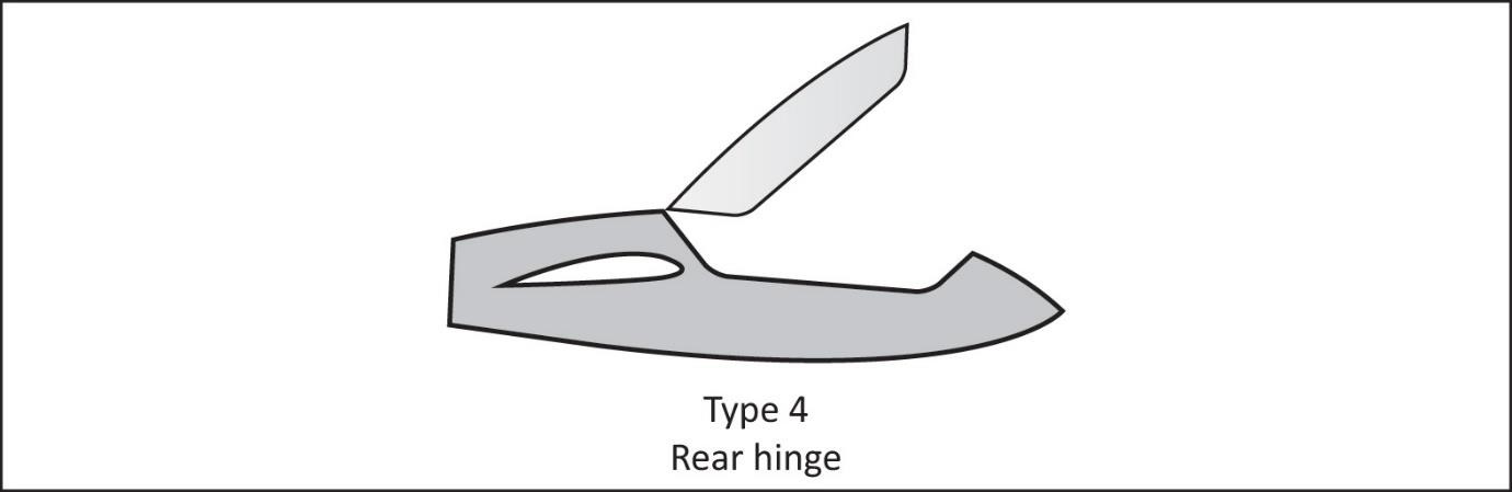 Canopy placards type 4